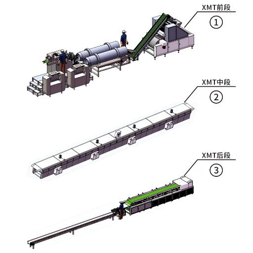 YT-XMT800 Automatic Production Line Equipment
