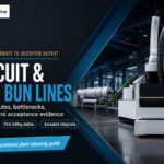 Biscuit & Mini Bun Lines: 7-Stage Plant Guide