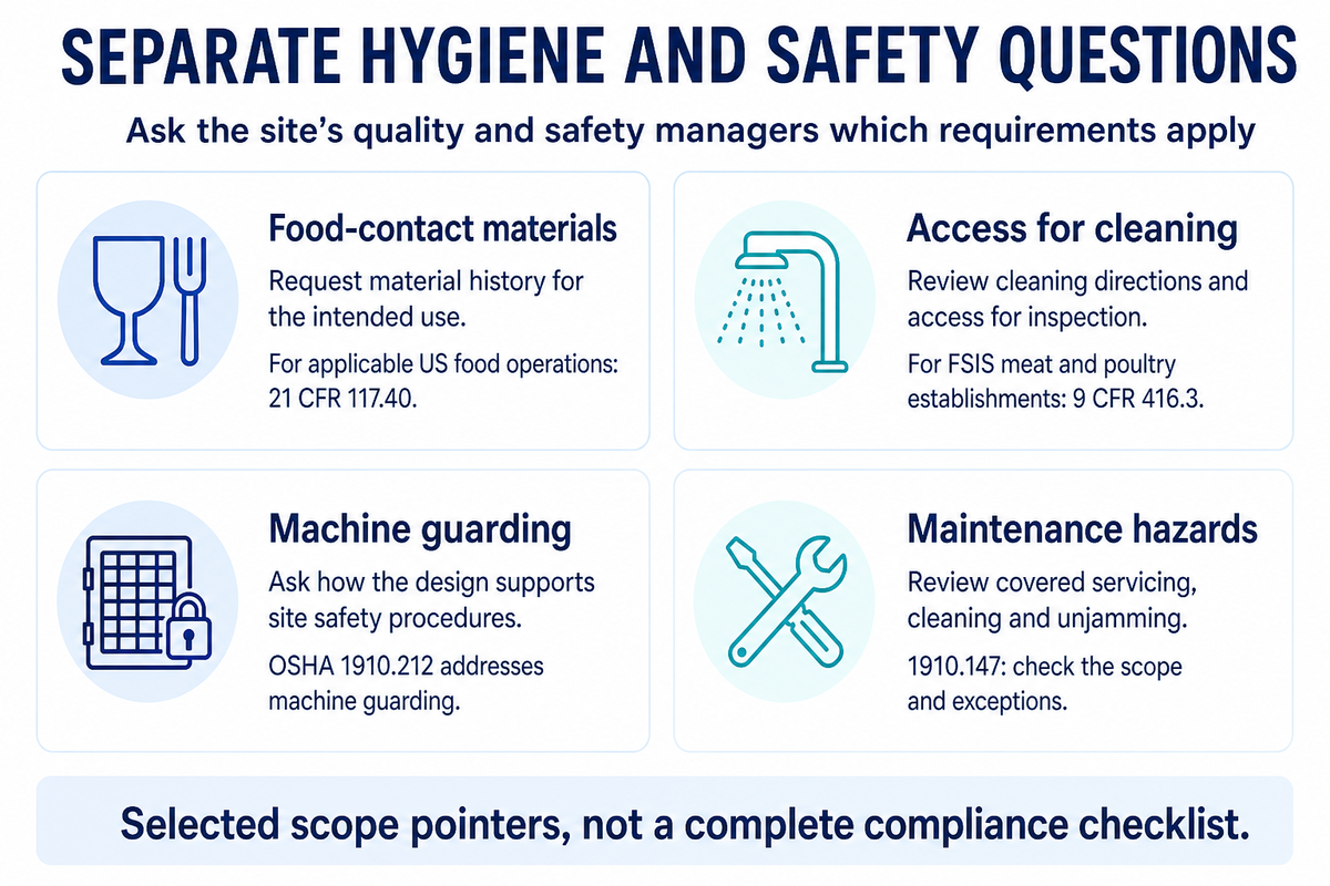 Specify Food Safety and Hygiene Evidence — UDTECH