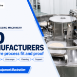 Top 20 Food Processing Machinery Manufacturers 2026