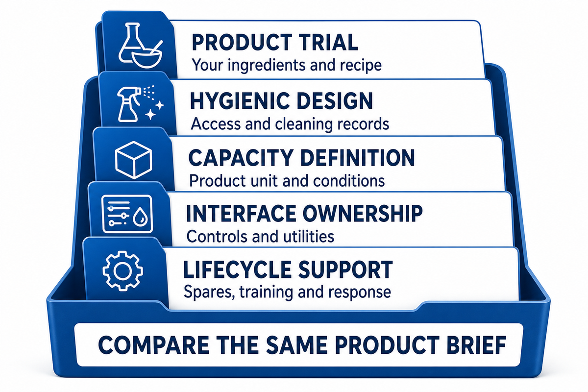 How Do You Choose the Right Food Processing Machinery Manufacturer? — UDTECH