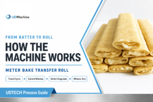 How an Automatic Egg Roll Machine Works (2026)
