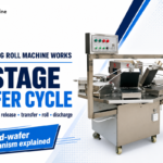 How Does an Egg Roll Machine Work? 6-Stage Wafer Cycle