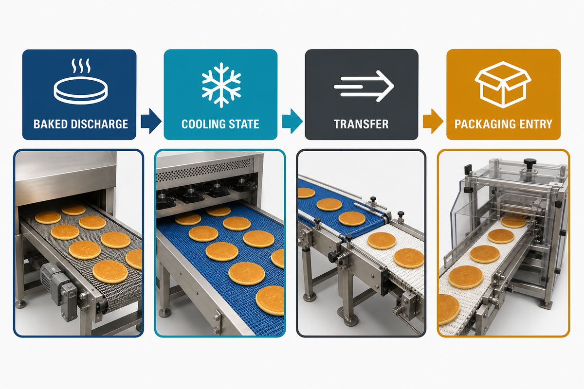 Design the Cooling and Packaging Handoff as One System — U DTECH
