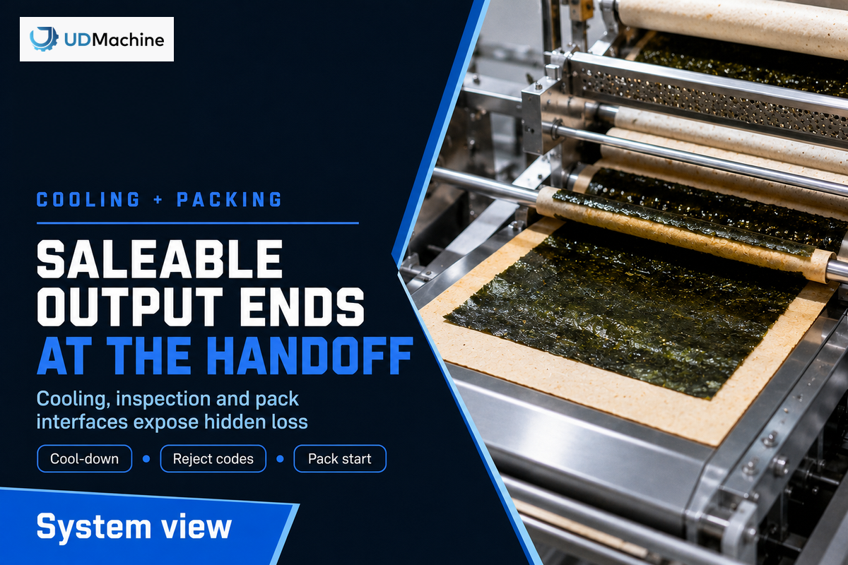 Cooling, Inspection and Packaging Handoffs — UDTECH