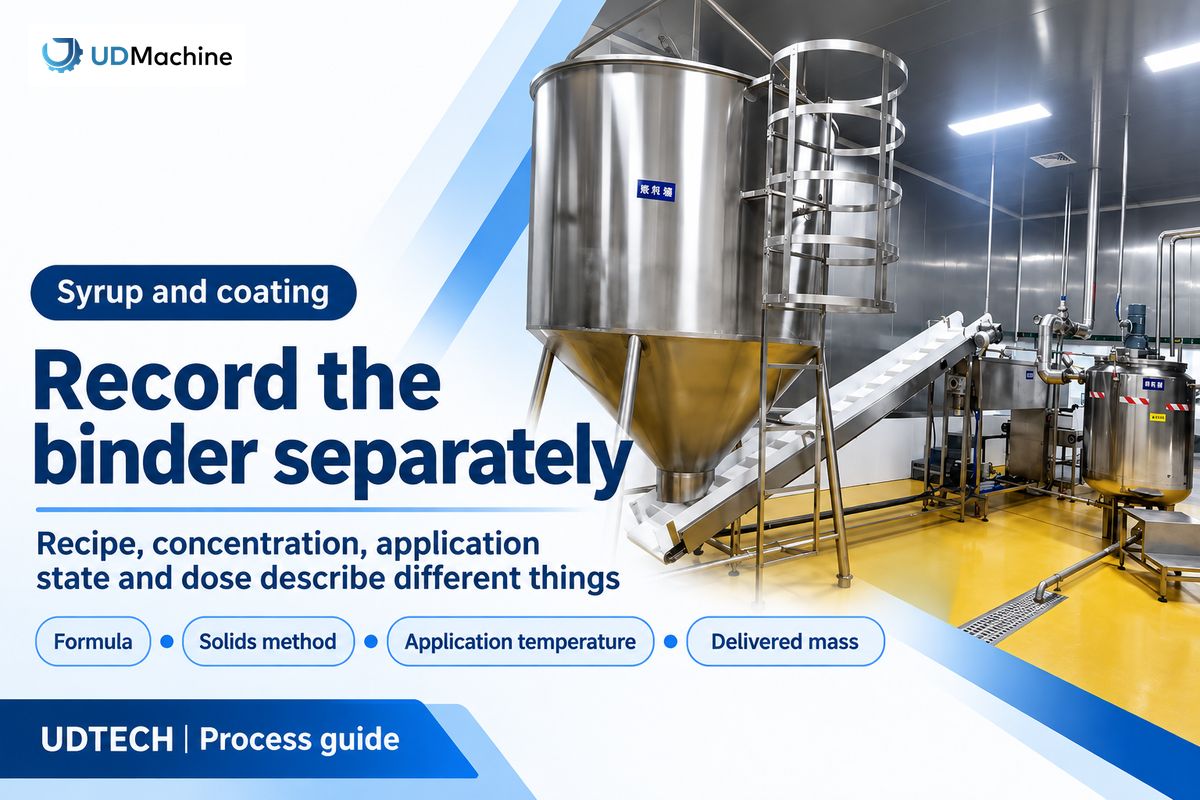 Separate binder recipe, solids method, application temperature and delivered mass; UDTECH equipment image.